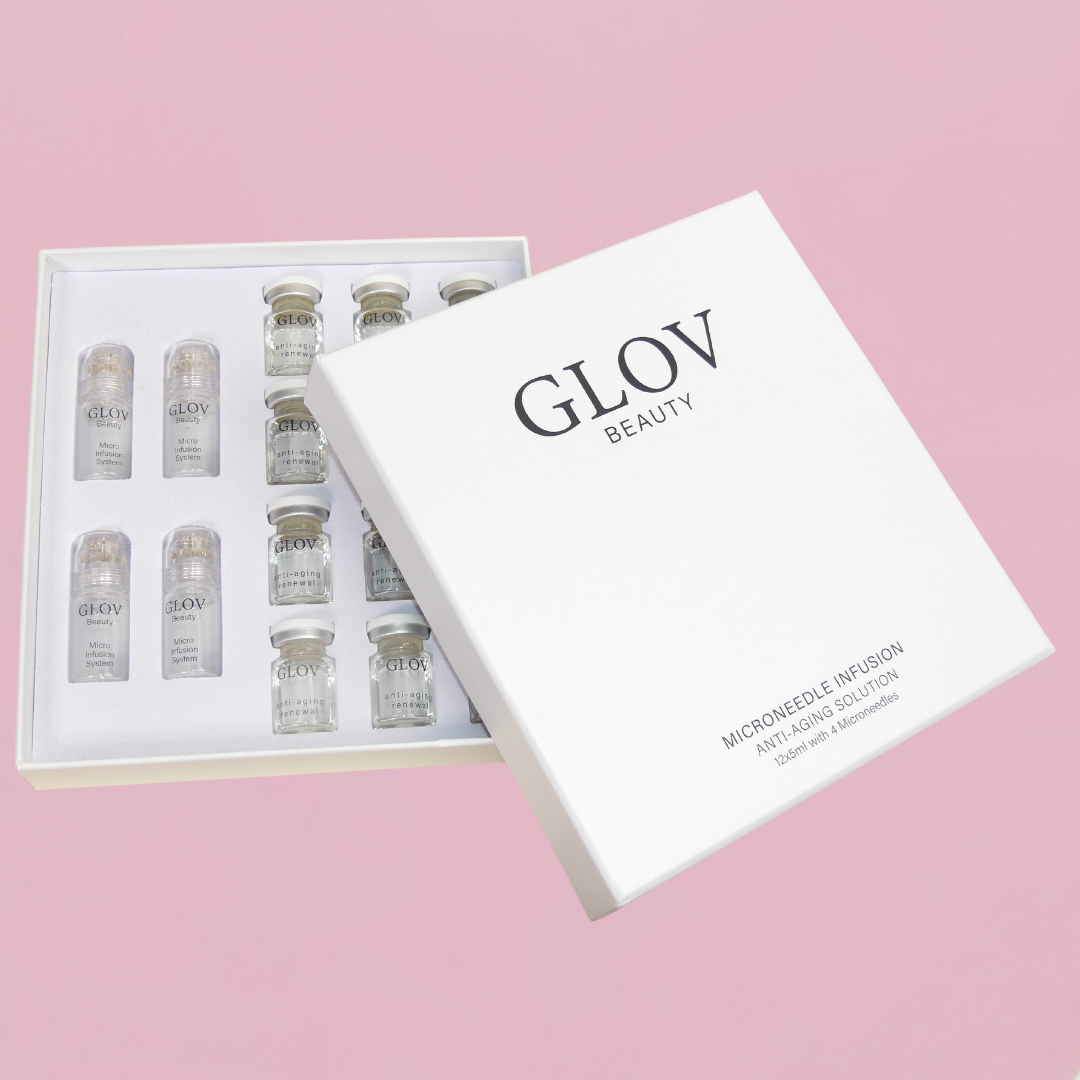 Kit de Microinfusión Pro-Renovación GLOV BEAUTY 6 semanas