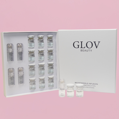 Kit de Microinfusión Pro-Renovación GLOV BEAUTY 12 semanas